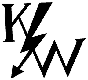 KW