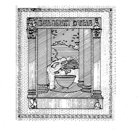 BALNEUM D'ELIA trademark