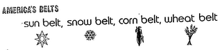 AMERICA'S BELTS SUN BELT, SNOW BELT, CORN BELT, WHEAT BELT