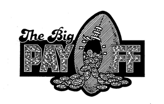 THE BIG PAYOFF trademark