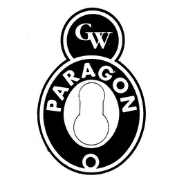 GW PARAGON trademark