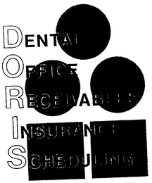 DORIS DENTAL OFFICE RECEIVABLES INSURANCE SCHEDULING