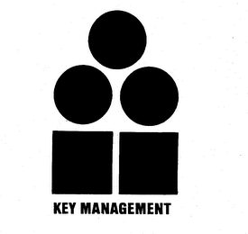 KEY MANAGEMENT