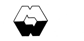 MW trademark