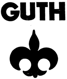 GUTH