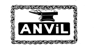 ANVIL trademark