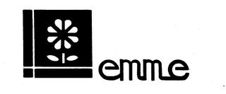 EMME trademark