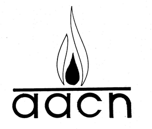 AACN