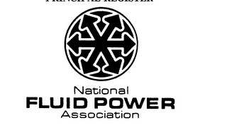 NATIONAL FLUID POWER ASSOCIATION