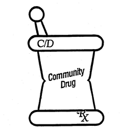 C/D COMMUNITY DRUG RX