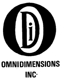 ODI OMNIDIMENSIONS INC.
