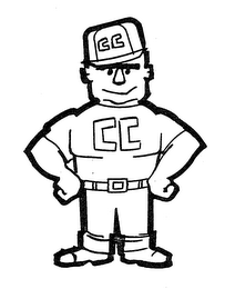CC trademark