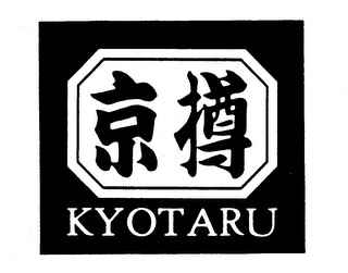 KYOTARU