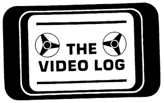 THE VIDEO LOG trademark