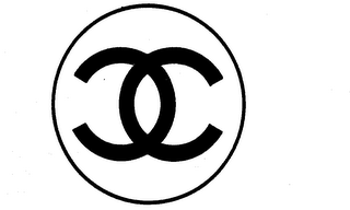 CC trademark