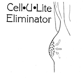 CELL-U-LITE ELIMINATOR