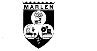 MARLEN RESEARCH DEVELOPMENT MANUFACTURING