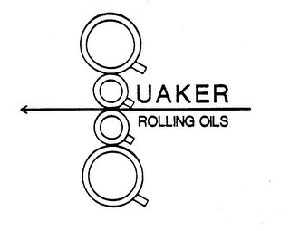 QUAKER ROLLING OILS trademark