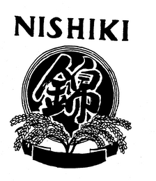 NISHIKI trademark