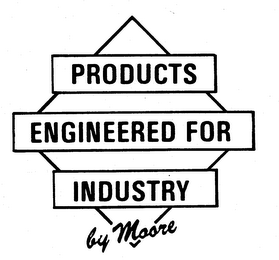 PRODUCTS ENGINEERED FOR INDUSTRY BY MOORE