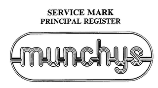MUNCHYS trademark