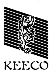 KEECO trademark