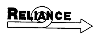 RELIANCE