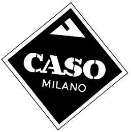 CASO MILANO trademark