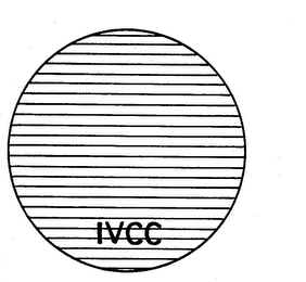 IVCC trademark
