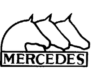 MERCEDES trademark