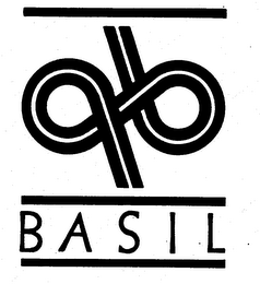 BASIL