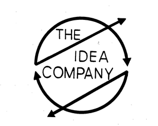 THE IDEA COMPANY trademark