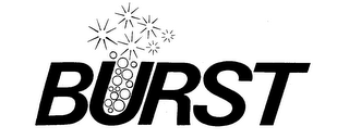 BURST trademark
