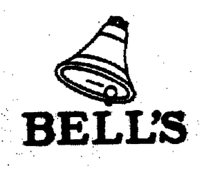 BELL'S trademark