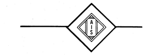 AIS trademark