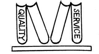 M QUALITY SERVICE trademark