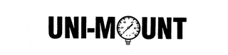 UNI-MOUNT trademark
