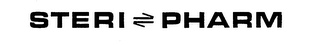 STERI-PHARM trademark