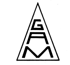 GAM trademark