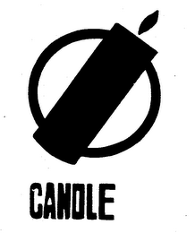 CANDLE trademark