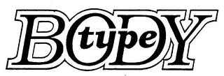 BODYTYPE trademark