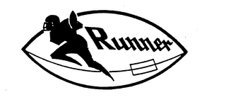 RUNNER trademark