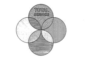 TOTAL SERVICE trademark