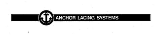 ANCHOR LACING SYSTEMS