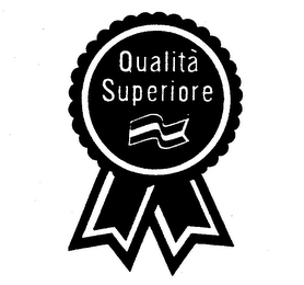 QUALITA SUPERIORE trademark