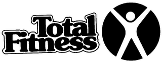 TOTAL FITNESS trademark