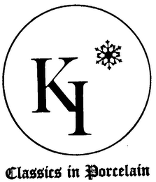 CLASSICS IN PORCELAIN KI