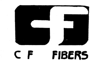 CF FIBERS trademark