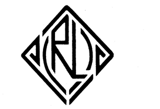 RL trademark