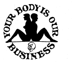 YOUR BODY IS OUR BUSINESS